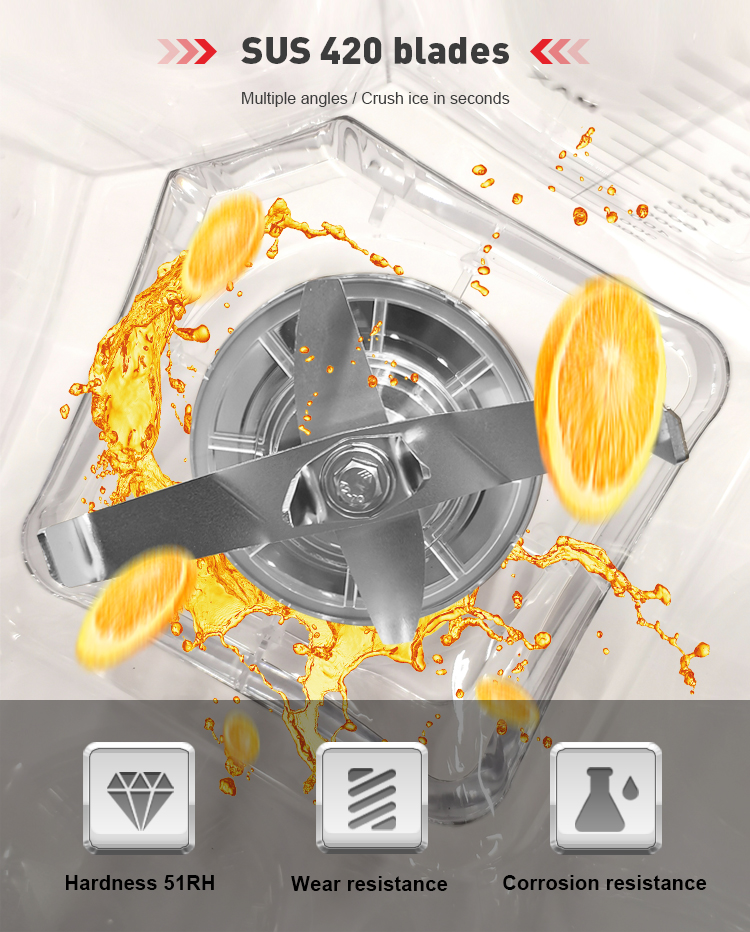 High Power 1.8L Commercial Kit - огляд і ціна Heavy Equipment Mixer