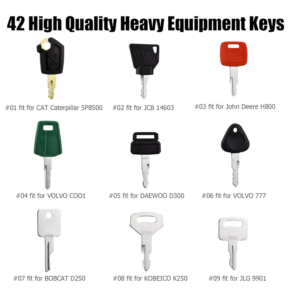 42 Keys Heavy Equipment Constr - огляд і ціна Heavy Equipment Key Ring