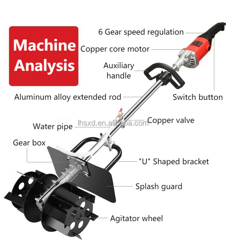 Portable Concrete Mixer for Dr - огляд і ціна Heavy Equipment Mixer