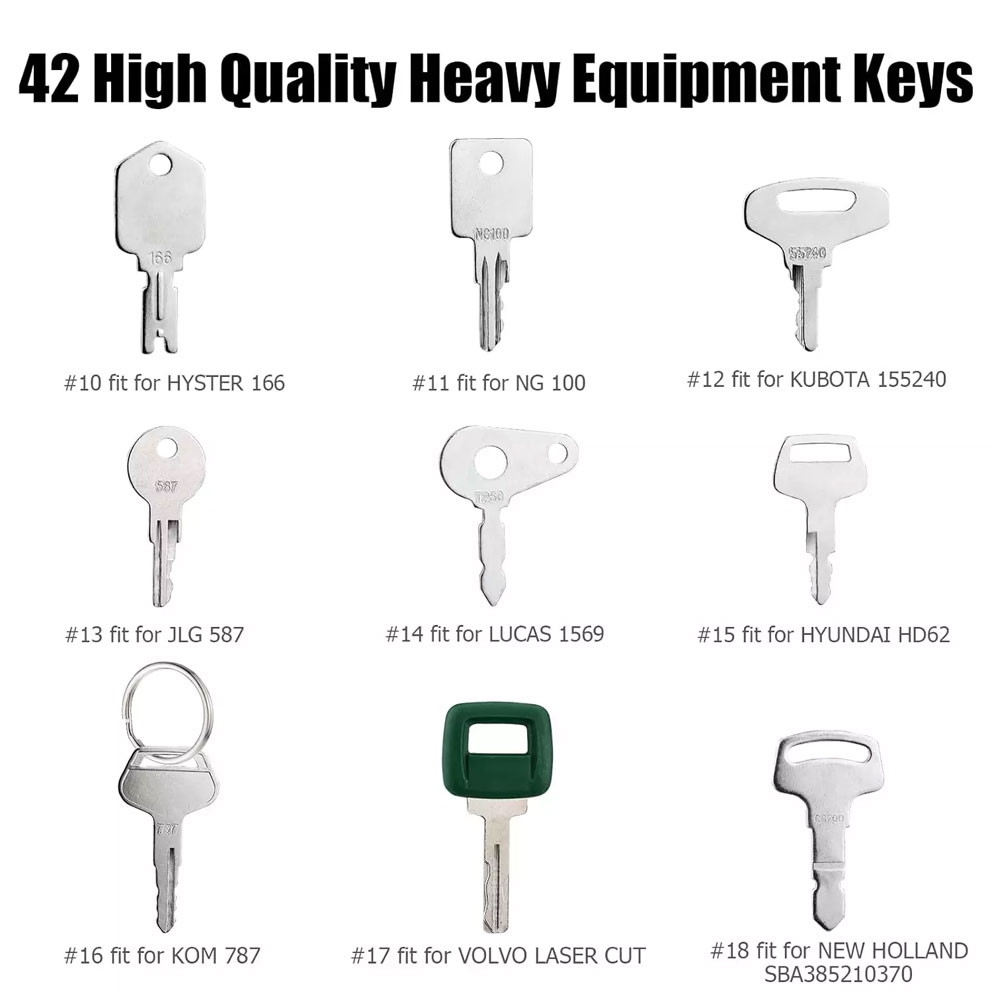 42pcs/18pcs construction machi - огляд і ціна Heavy Equipment Key Ring
