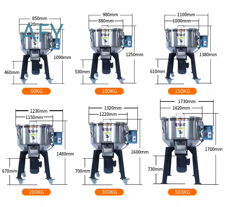 High Speed PVC Plastic Mixer f - огляд і ціна Heavy Equipment Mixer