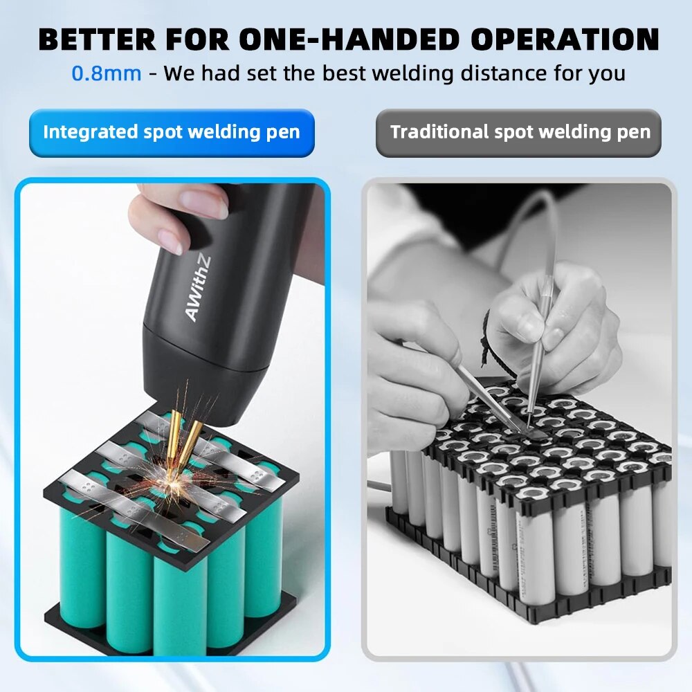 Awithz Portable Battery Spot W - огляд і ціна Portable Welding Generator